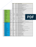 RMBL-Dealer Database PDF