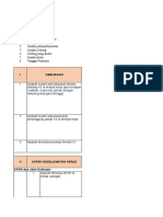 New Form Self Assesment K3 Perkantoran 2023