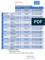 Rotation Prevue Pour Le Jeudi 27