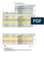 Jadwal Pratikum Reguler Pendidikan Ner Genap 22 23 PDF