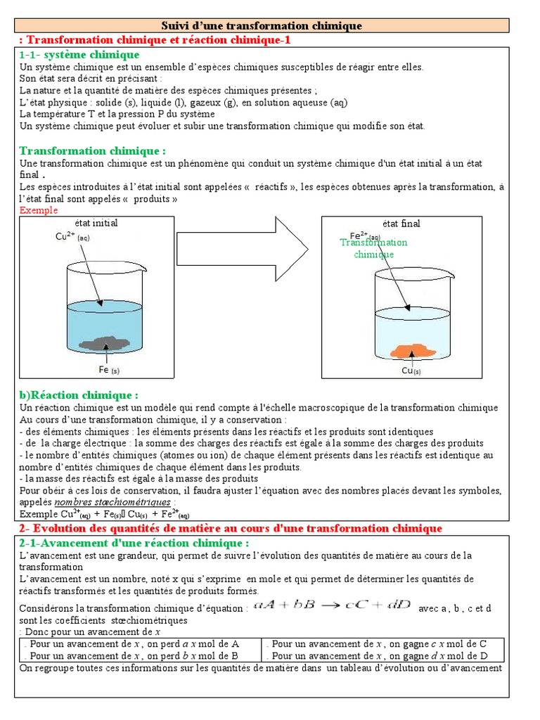Suivi d'une transformation chimique | PDF | Stœchiométrie | Chimie