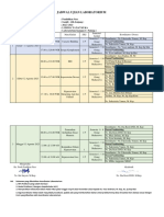 Jadwal Pratikum Aj Semester 1 22 23 PDF