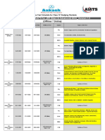 AIATS SS JCT JEE (Main & Advanced) 2023 - Version 1.0 PDF