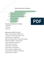 General Information Reviewer