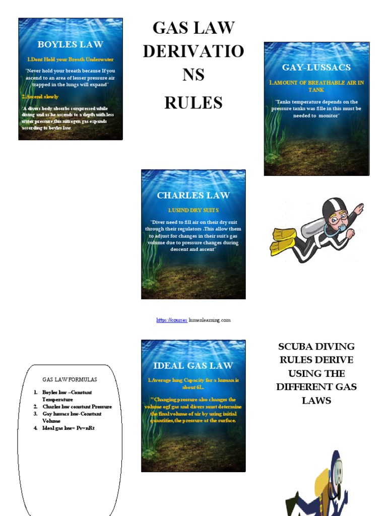 Boyles Law PDF Scuba Diving Gases
