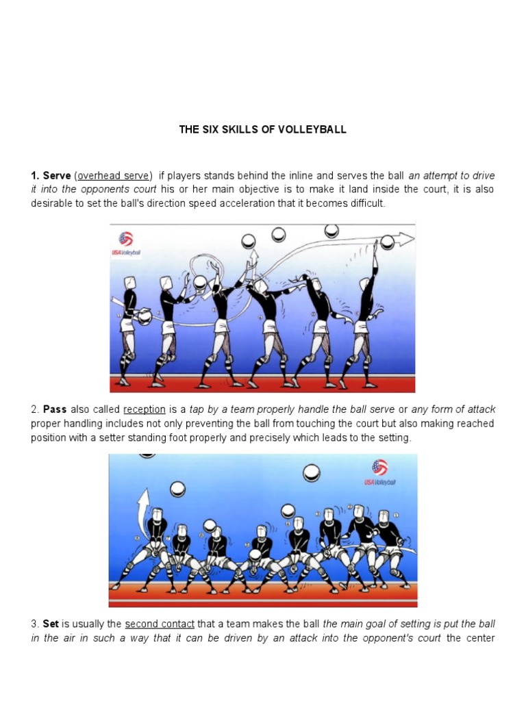 Jjms Six Skills Of Volleyball Pdf