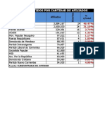 Libro1 TAREA1