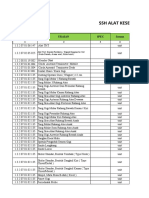 SSH Alkes 2022 Sesuai Format