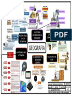 Mapa Mental de Geo