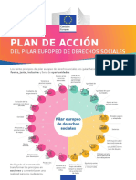 Folleto Plan de Acción. Pilar Europeo de Derechos Sociales