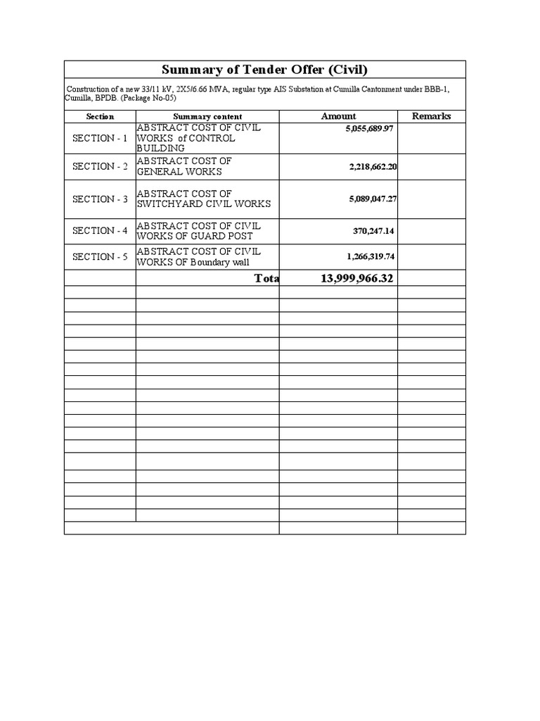 BLSM jinsiy aloqa gif