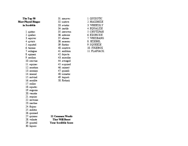 Here Are The 50 Titles - rsuna26