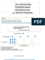 Teks Ucapan Watikah Pelantikan