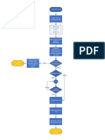 Fluxo OS - ERP PDF