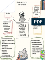 YAYA SUTIYA PETA KONSEP MODUL 6