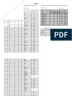 Form Indikator POR - 2021-Final PKM HUnduhon BLN JULI