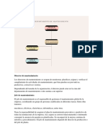 Tarea 3 - Organigrama - Ogcg PDF