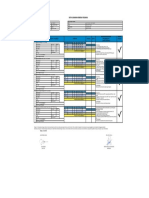 KPI-KARYAWAN