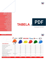 Tabela de Contratipos - EPI