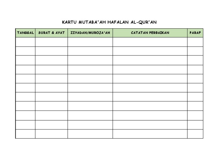 Kartu Mutaba'ah Hafalan Alqur'an PDF | PDF