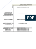 Listado de Equipos y Herramientas para Desinfección