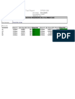 Test Report OP930-SM: Acovis Ingenieria de Colombia Sas