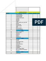 Lista de Materiales Electricos 2023