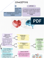 Universidad de Panamá Facultad de Ciencias de La Educación Escuela de Formación Pedagógica Departamento de Psicopedagogía