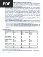 Methods of Distributing Profits Based On Partners