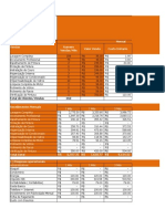 Planilha Rentabilidade