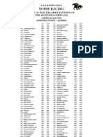 Odds To Win The 138Th Running of The Kentucky Derby (G1) : Horse Racing