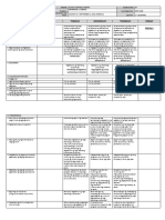 DLL Q1 W 2 Epp4-Agri