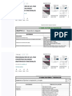 PDF Programacion de Ayl Por Competencias Bases Anatomicos Funcionales - Compress