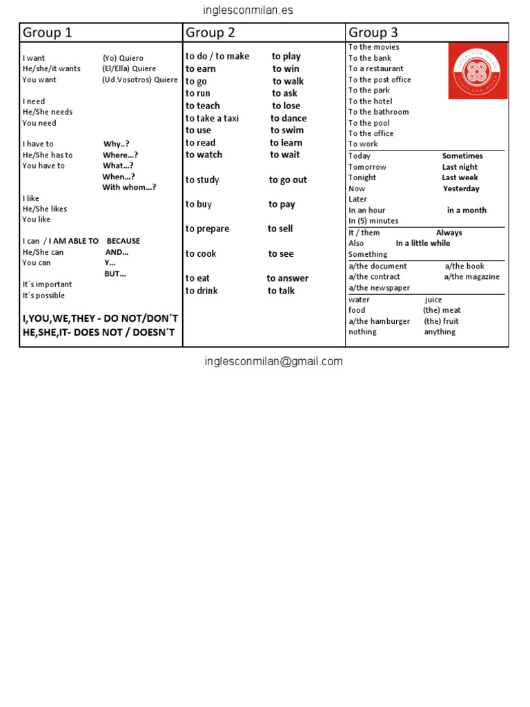 Tabla Milan English 2 PDF