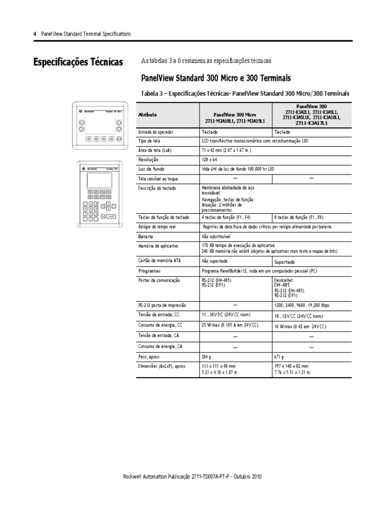 dt-panelview-standard-specifications-pdf-eletr-nicos-inform-tica