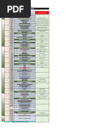 Cronograma Nuevo Testamento SEMINARIOS 2023 - Perú 1