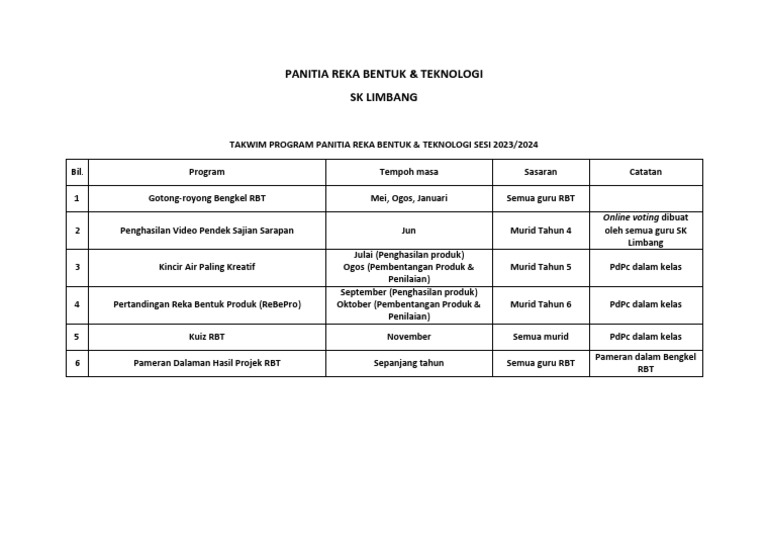 Takwim Program 2023 | PDF