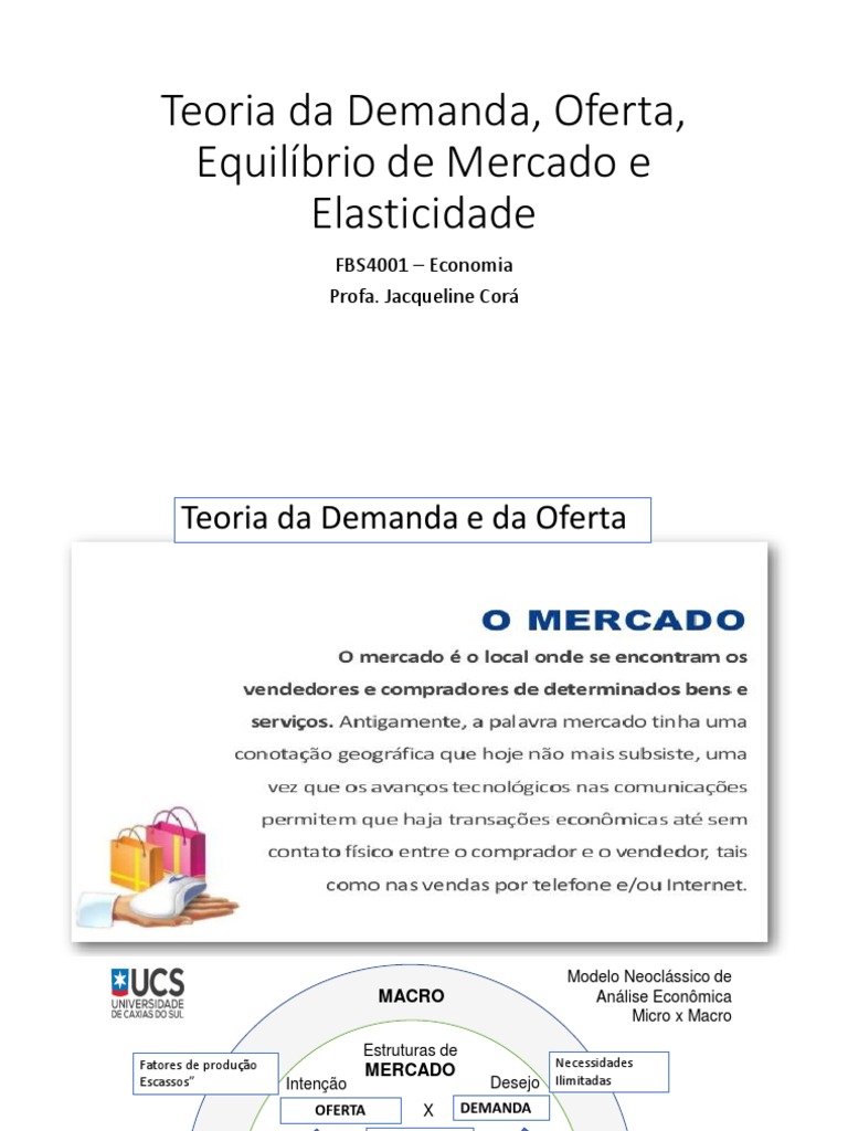 Demanda, Oferta e Equilíbrio de Mercado | PDF | Demanda | Oferta e procura