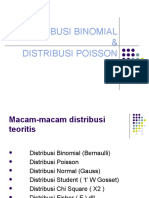 Distribusi Binomial, Poisson, Normal