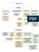 Mapas de Logica