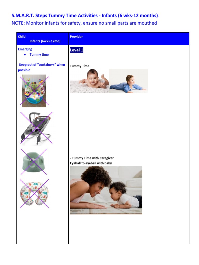 S.M.A.R.T. Tummy Time Activities Guide | PDF | Human Life Stages ...