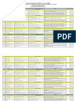 Jadwal Seminar Laporan TA - ABG