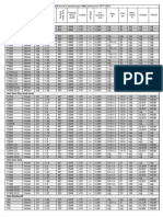 Mobile CPU Intel