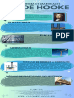 Infografía Guía de Pasos para Mejorar La Creatividad A Mano Verde y Naranja Pastel