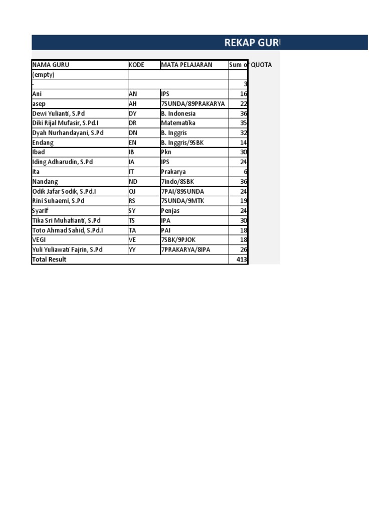 jadwal-pelajaran-go-dinas-pdf