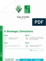 Types of Conflict