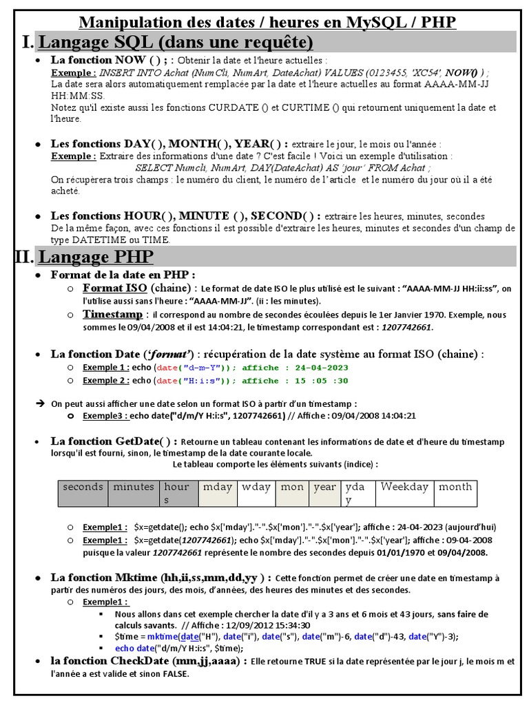 Manipulation des dates en PHP et MySQL | PDF | PHP | Logiciel