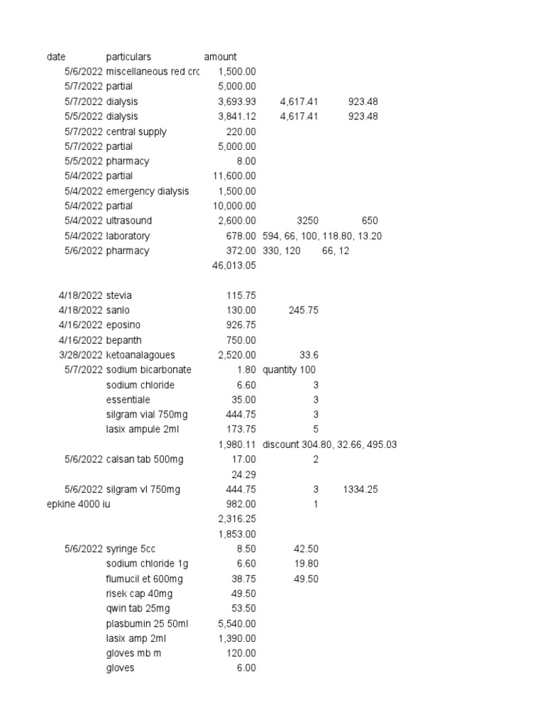 Hospital Expenses PDF Medicine Medical Specialties