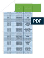 PTM-sabaka - Bulan AGUSTUS 2022