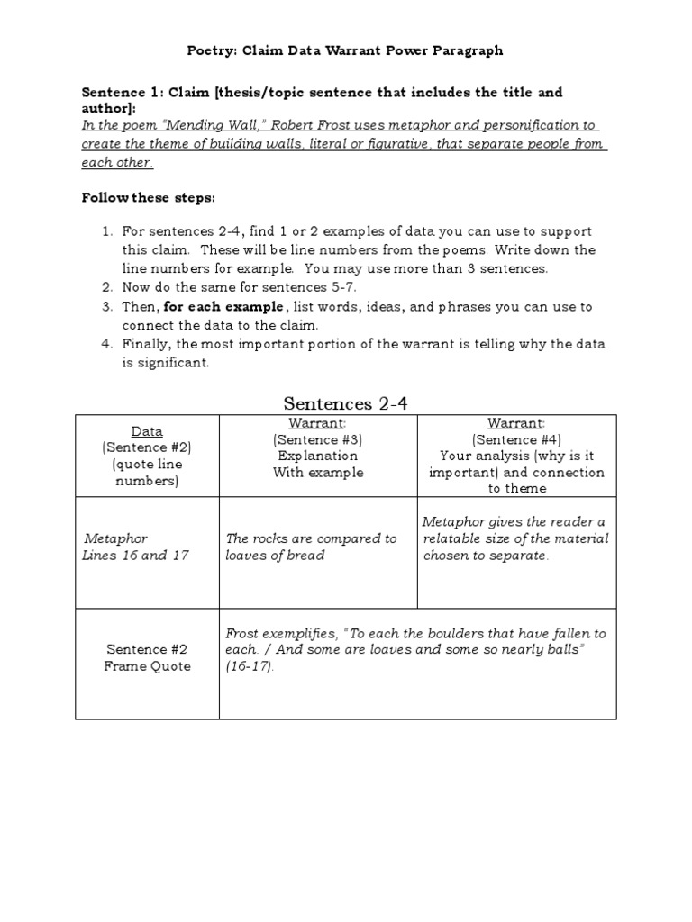 Example CDW Paragraph For Mending Wall PDF Metaphor Poetry